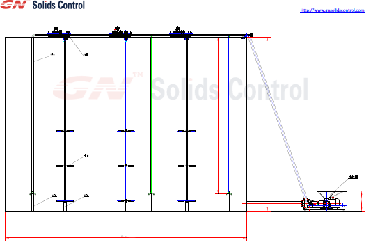 solution of offshore mud mixing